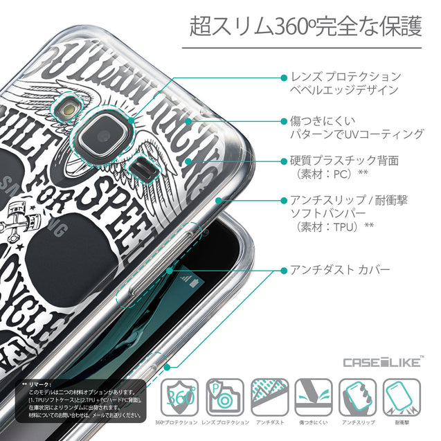 Details in Japanese - CASEiLIKE Samsung Galaxy J3 (2016) back cover Art of Skull 2530