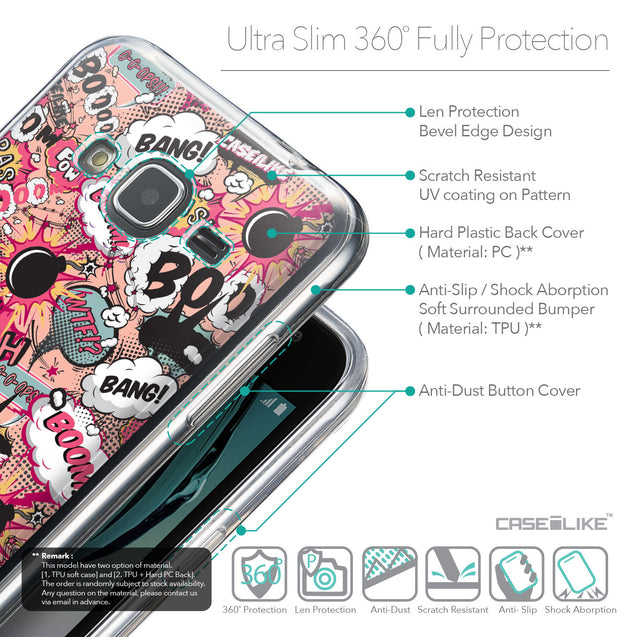 Details in English - CASEiLIKE Samsung Galaxy J3 (2016) back cover Comic Captions Pink 2912