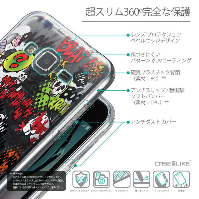 Details in Japanese - CASEiLIKE Samsung Galaxy J3 (2016) back cover Comic Captions 2914