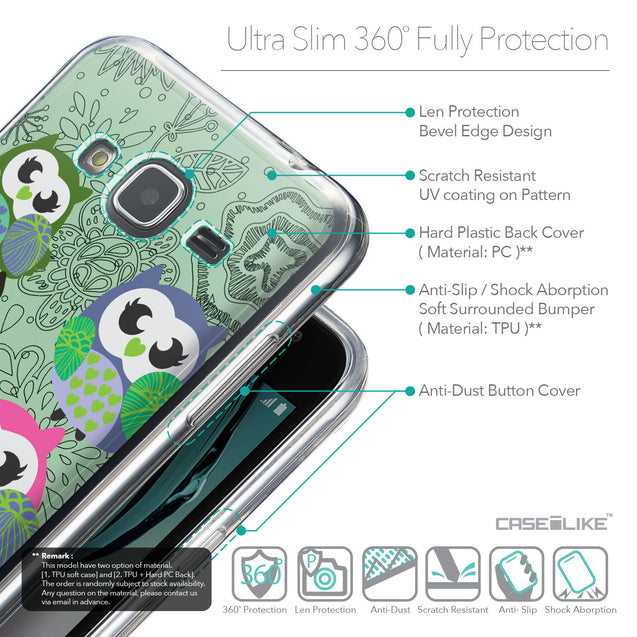 Details in English - CASEiLIKE Samsung Galaxy J3 (2016) back cover Owl Graphic Design 3313