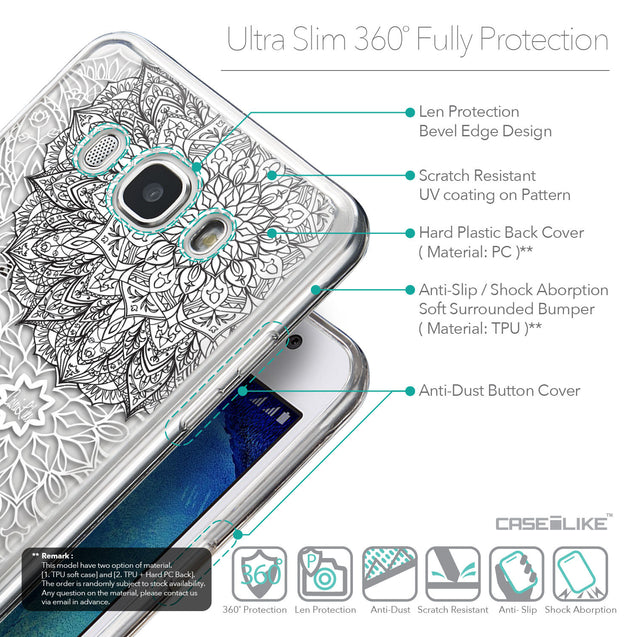 Details in English - CASEiLIKE Samsung Galaxy J5 (2016) back cover Mandala Art 2093