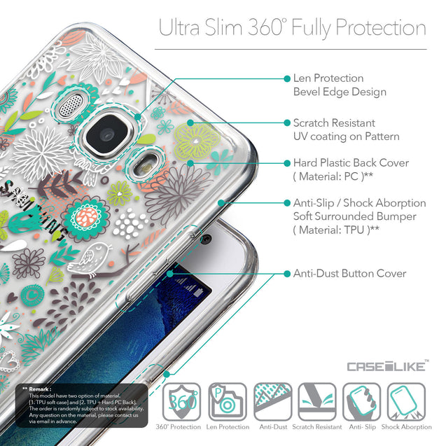 Details in English - CASEiLIKE Samsung Galaxy J5 (2016) back cover Spring Forest White 2241