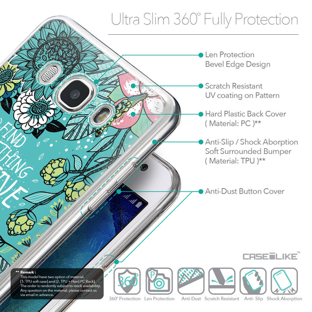 Details in English - CASEiLIKE Samsung Galaxy J5 (2016) back cover Blooming Flowers Turquoise 2249