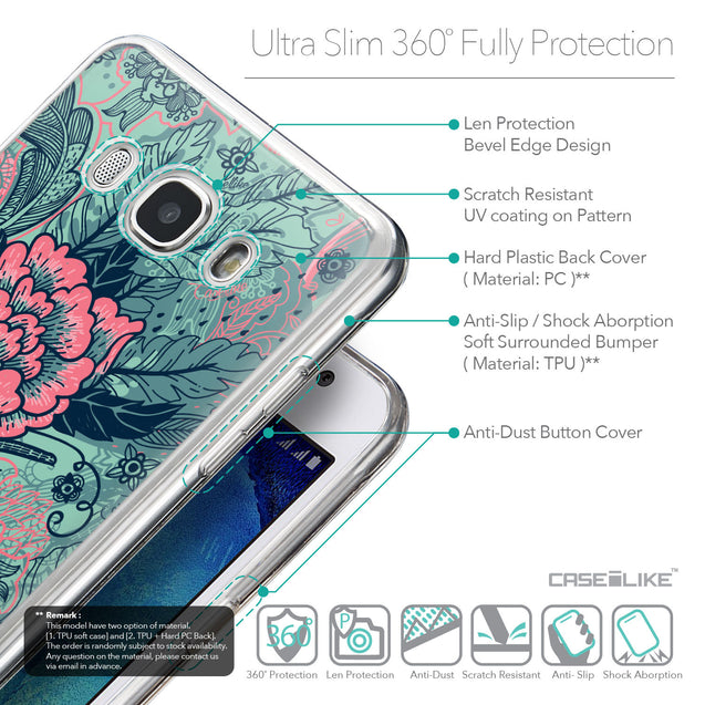 Details in English - CASEiLIKE Samsung Galaxy J5 (2016) back cover Vintage Roses and Feathers Turquoise 2253