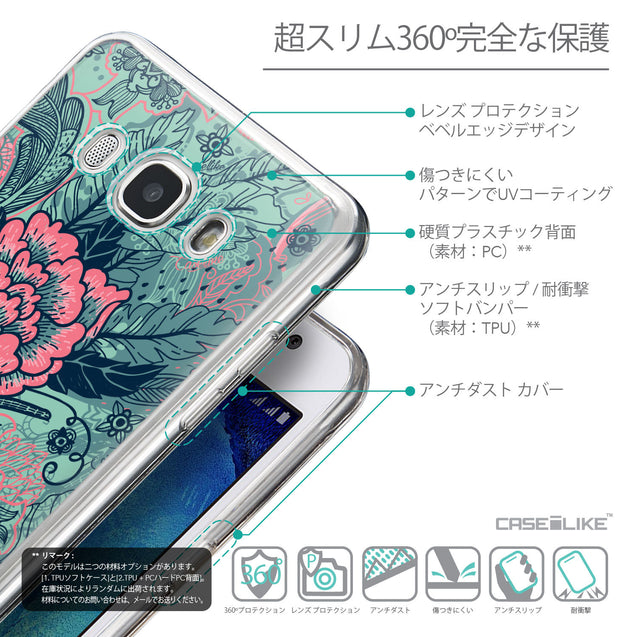 Details in Japanese - CASEiLIKE Samsung Galaxy J5 (2016) back cover Vintage Roses and Feathers Turquoise 2253