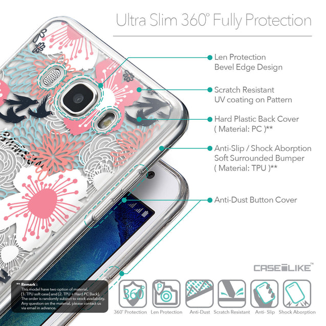 Details in English - CASEiLIKE Samsung Galaxy J5 (2016) back cover Japanese Floral 2255