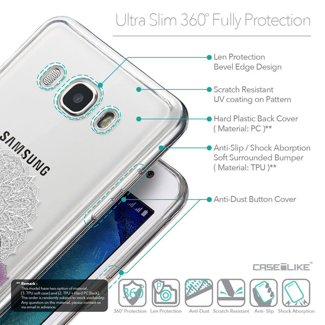 Details in English - CASEiLIKE Samsung Galaxy J5 (2016) back cover Mandala Art 2301