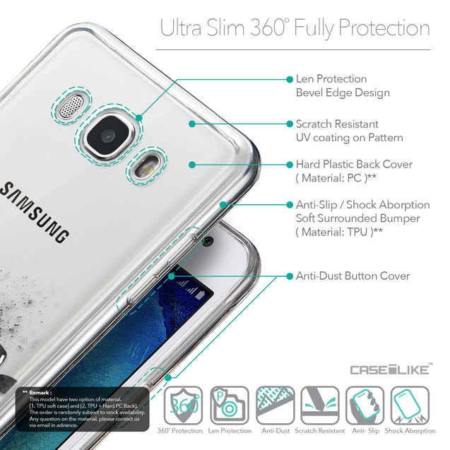 Details in English - CASEiLIKE Samsung Galaxy J5 (2016) back cover Quote 2402