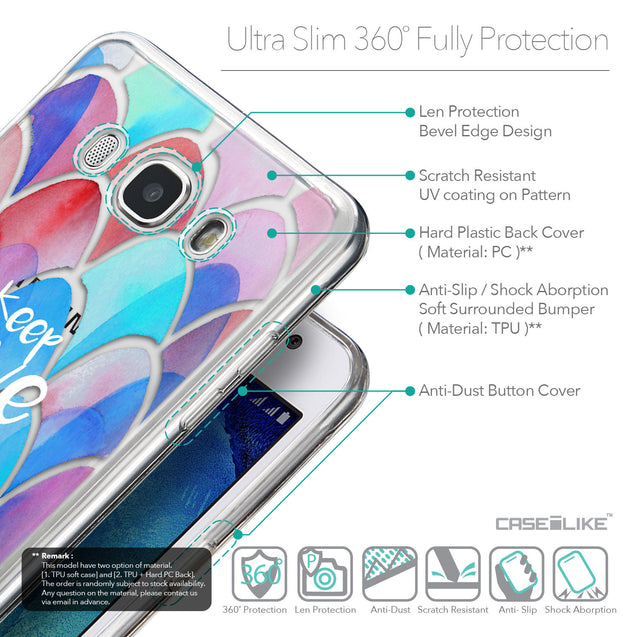 Details in English - CASEiLIKE Samsung Galaxy J5 (2016) back cover Quote 2417