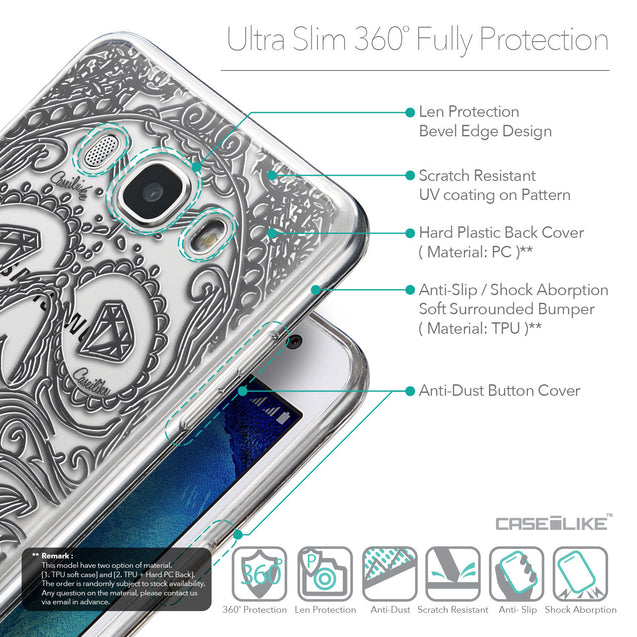 Details in English - CASEiLIKE Samsung Galaxy J5 (2016) back cover Art of Skull 2524
