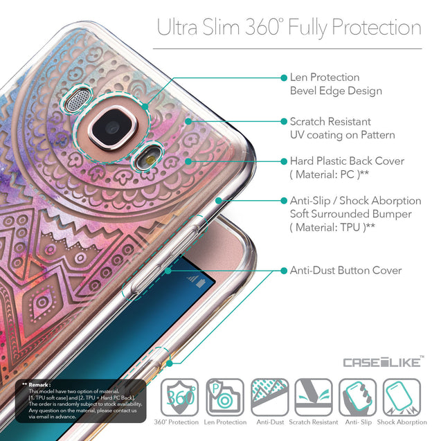 Details in English - CASEiLIKE Samsung Galaxy J7 (2016) back cover Indian Line Art 2065