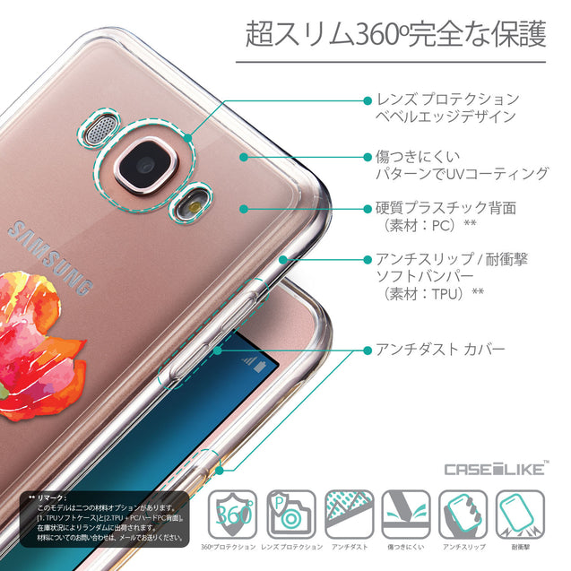 Details in Japanese - CASEiLIKE Samsung Galaxy J7 (2016) back cover Watercolor Floral 2230