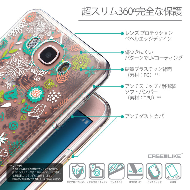 Details in Japanese - CASEiLIKE Samsung Galaxy J7 (2016) back cover Spring Forest White 2241