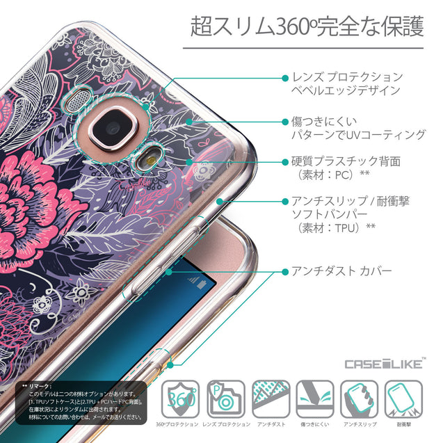 Details in Japanese - CASEiLIKE Samsung Galaxy J7 (2016) back cover Vintage Roses and Feathers Blue 2252