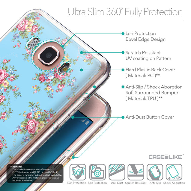 Details in English - CASEiLIKE Samsung Galaxy J7 (2016) back cover Floral Rose Classic 2263