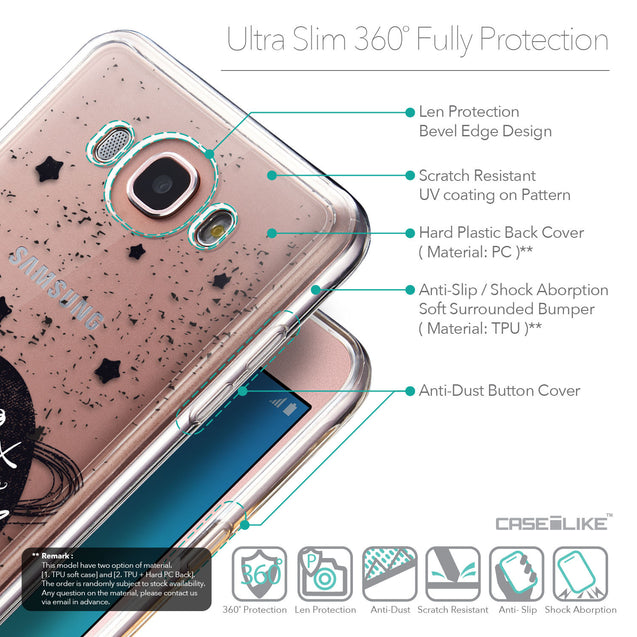 Details in English - CASEiLIKE Samsung Galaxy J7 (2016) back cover Quote 2401