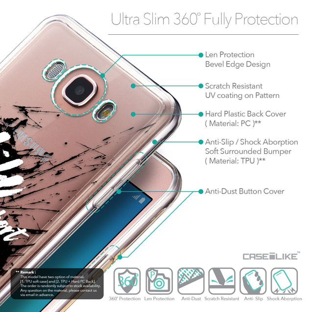 Details in English - CASEiLIKE Samsung Galaxy J7 (2016) back cover Quote 2416