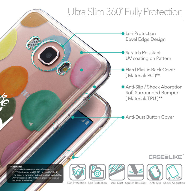Details in English - CASEiLIKE Samsung Galaxy J7 (2016) back cover Quote 2420