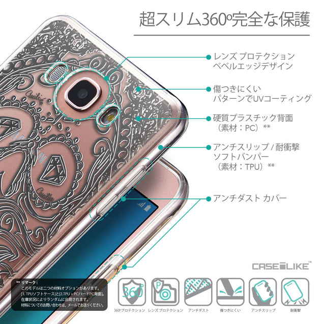 Details in Japanese - CASEiLIKE Samsung Galaxy J7 (2016) back cover Art of Skull 2524