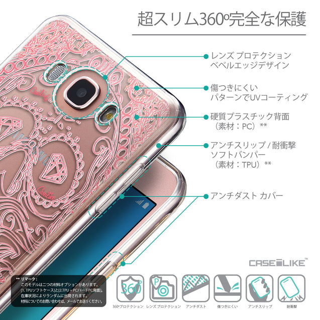 Details in Japanese - CASEiLIKE Samsung Galaxy J7 (2016) back cover Art of Skull 2525