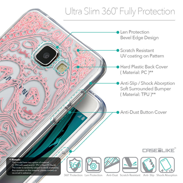 Details in English - CASEiLIKE Samsung Galaxy A5 (2016) back cover Art of Skull 2525