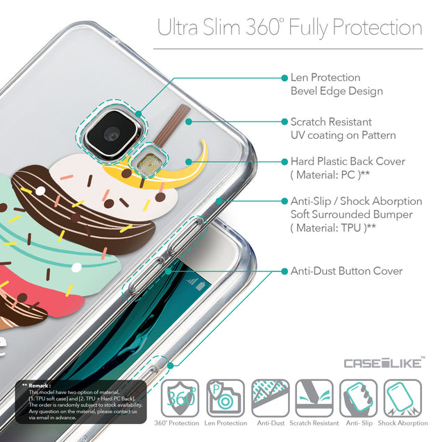 Details in English - CASEiLIKE Samsung Galaxy A5 (2016) back cover Ice Cream 4820