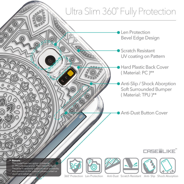 Details in English - CASEiLIKE Samsung Galaxy S6 back cover Indian Line Art 2063