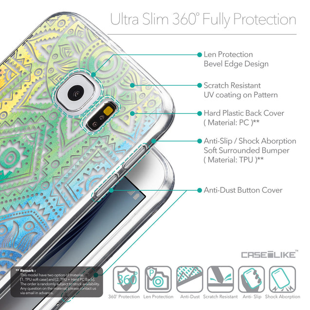 Details in English - CASEiLIKE Samsung Galaxy S6 back cover Indian Line Art 2064