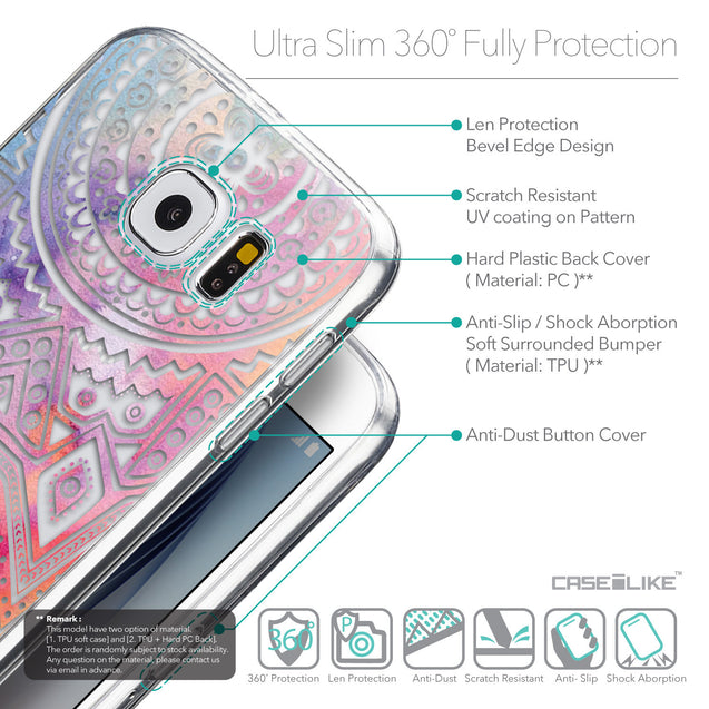 Details in English - CASEiLIKE Samsung Galaxy S6 back cover Indian Line Art 2065