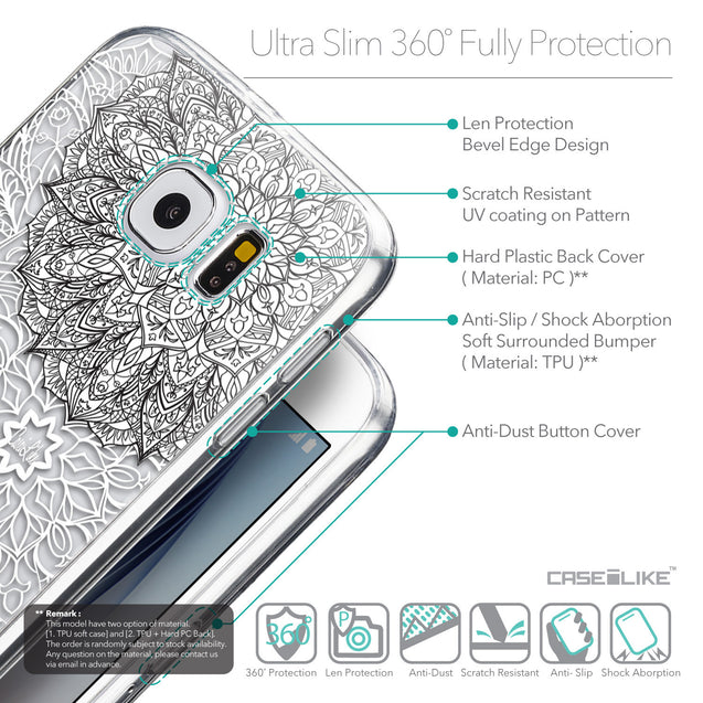 Details in English - CASEiLIKE Samsung Galaxy S6 back cover Mandala Art 2093