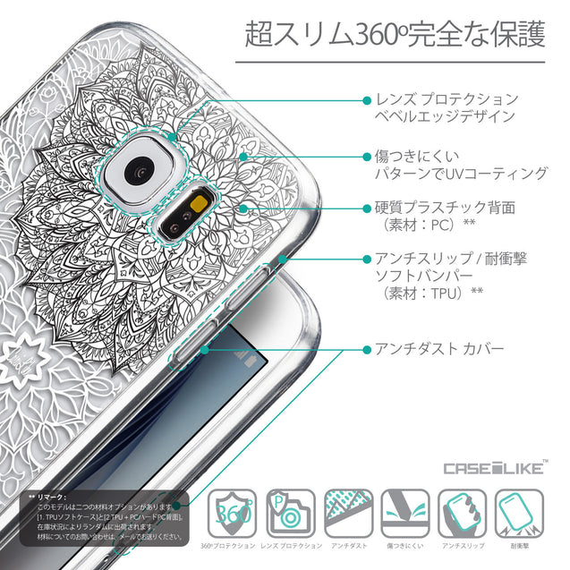Details in Japanese - CASEiLIKE Samsung Galaxy S6 back cover Mandala Art 2093