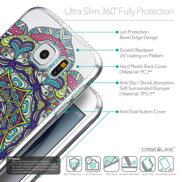 Details in English - CASEiLIKE Samsung Galaxy S6 back cover Mandala Art 2094