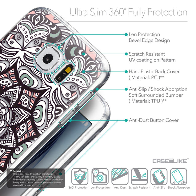 Details in English - CASEiLIKE Samsung Galaxy S6 back cover Mandala Art 2095