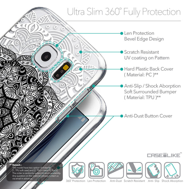 Details in English - CASEiLIKE Samsung Galaxy S6 back cover Mandala Art 2097
