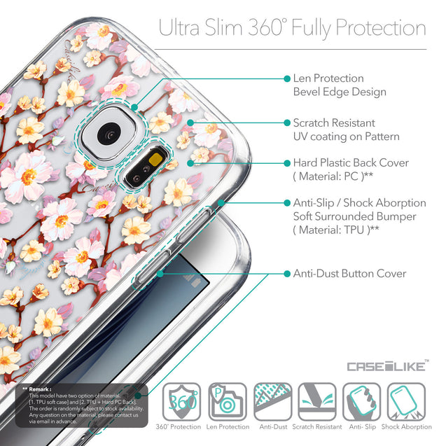 Details in English - CASEiLIKE Samsung Galaxy S6 back cover Watercolor Floral 2236