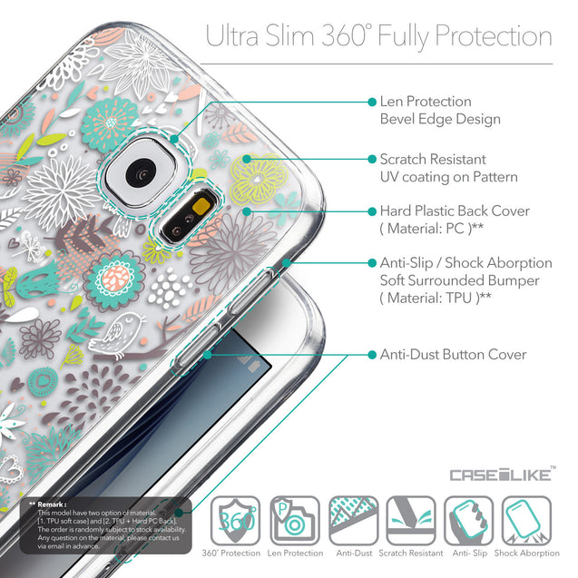 Details in English - CASEiLIKE Samsung Galaxy S6 back cover Spring Forest White 2241