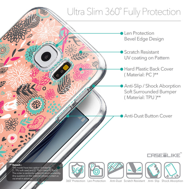 Details in English - CASEiLIKE Samsung Galaxy S6 back cover Spring Forest Pink 2242