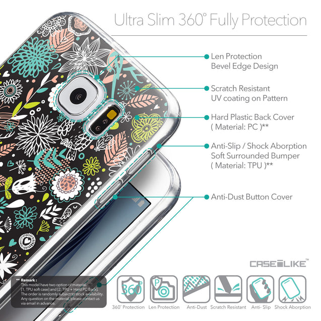 Details in English - CASEiLIKE Samsung Galaxy S6 back cover Spring Forest Black 2244