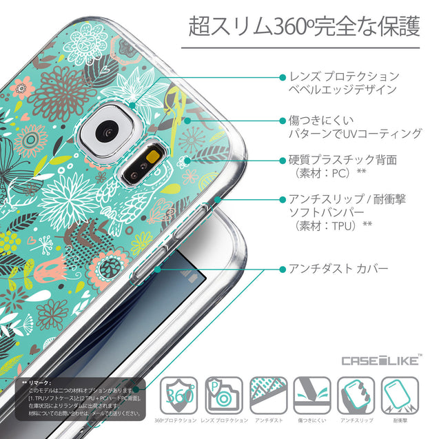 Details in Japanese - CASEiLIKE Samsung Galaxy S6 back cover Spring Forest Turquoise 2245