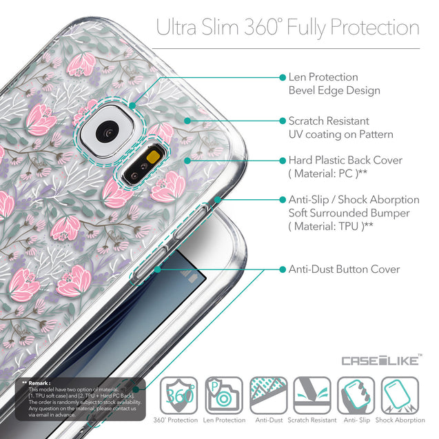 Details in English - CASEiLIKE Samsung Galaxy S6 back cover Flowers Herbs 2246