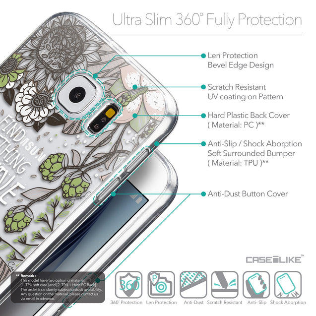 Details in English - CASEiLIKE Samsung Galaxy S6 back cover Blooming Flowers 2250