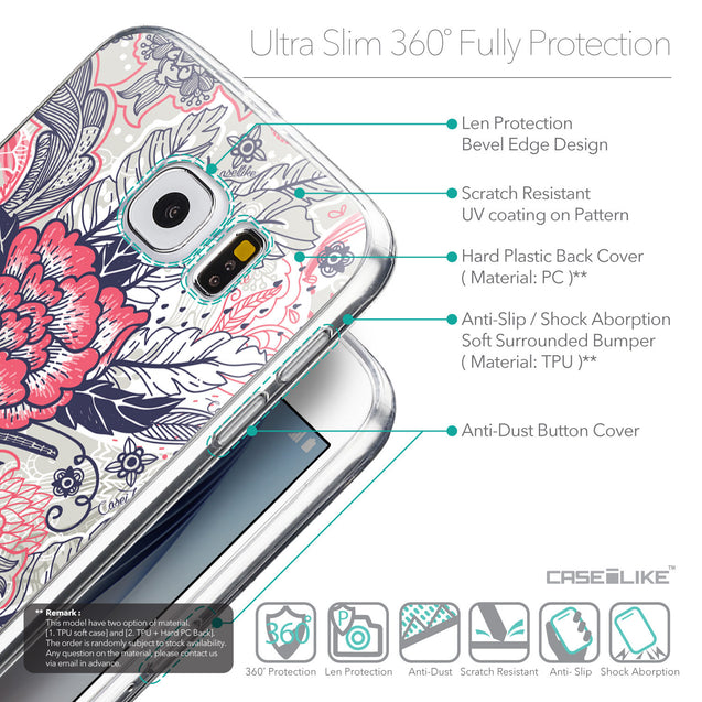Details in English - CASEiLIKE Samsung Galaxy S6 back cover Vintage Roses and Feathers Beige 2251