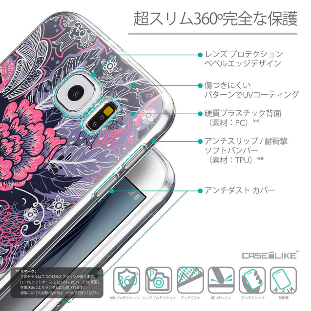 Details in Japanese - CASEiLIKE Samsung Galaxy S6 back cover Vintage Roses and Feathers Blue 2252