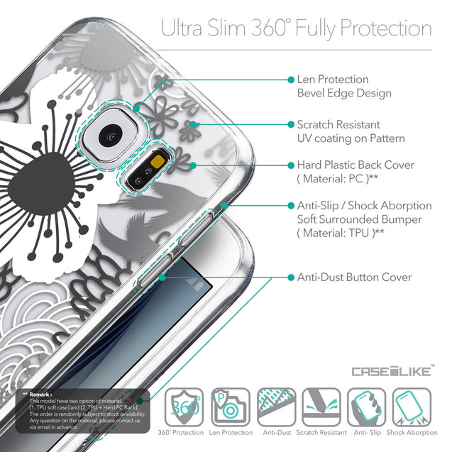 Details in English - CASEiLIKE Samsung Galaxy S6 back cover Japanese Floral 2256