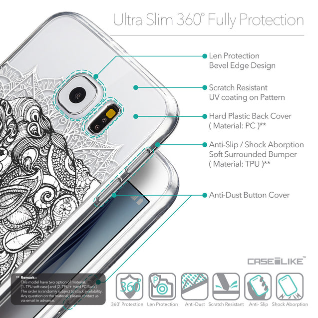 Details in English - CASEiLIKE Samsung Galaxy S6 back cover Mandala Art 2300