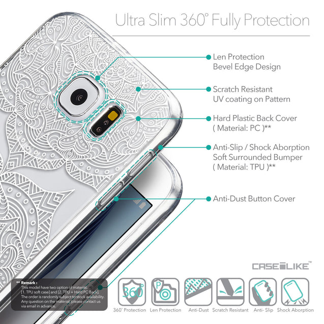 Details in English - CASEiLIKE Samsung Galaxy S6 back cover Mandala Art 2303