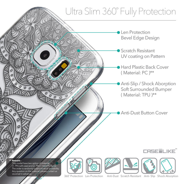 Details in English - CASEiLIKE Samsung Galaxy S6 back cover Mandala Art 2304