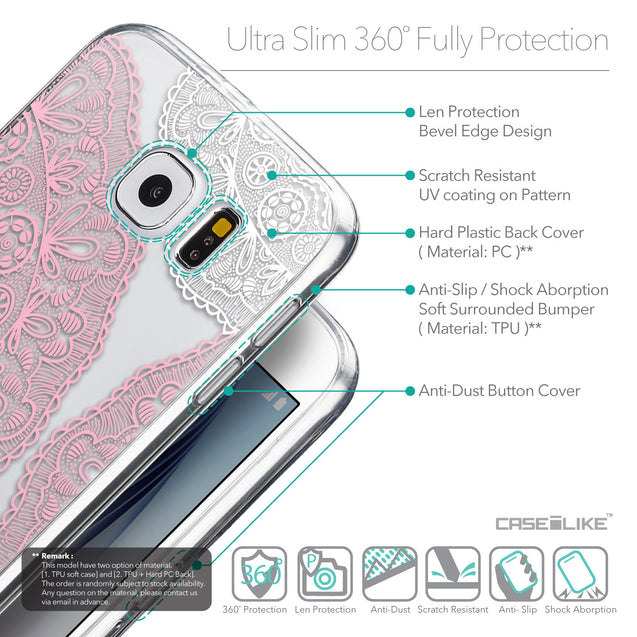 Details in English - CASEiLIKE Samsung Galaxy S6 back cover Mandala Art 2305