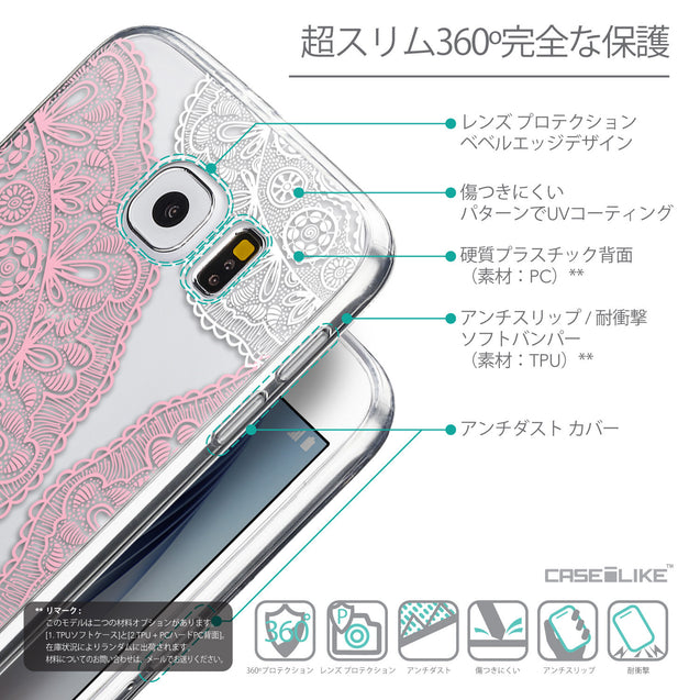 Details in Japanese - CASEiLIKE Samsung Galaxy S6 back cover Mandala Art 2305