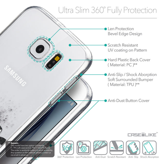 Details in English - CASEiLIKE Samsung Galaxy S6 back cover Quote 2402